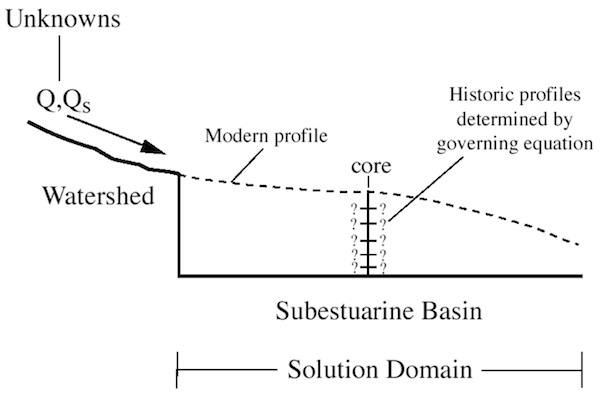 OPCdelta_inverse600.jpg