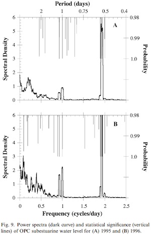 OPCspectal_WLspectra300.jpg