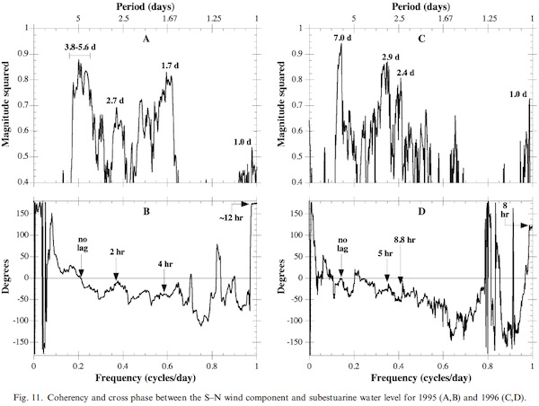 OPCspectral_NSWLcohere600.jpg