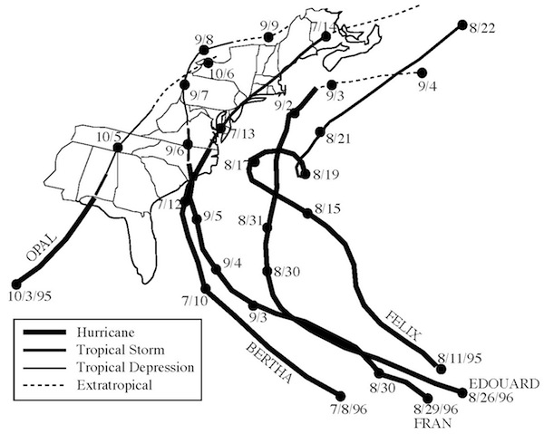 OPCspectral_Hurr_tracks600.jpg