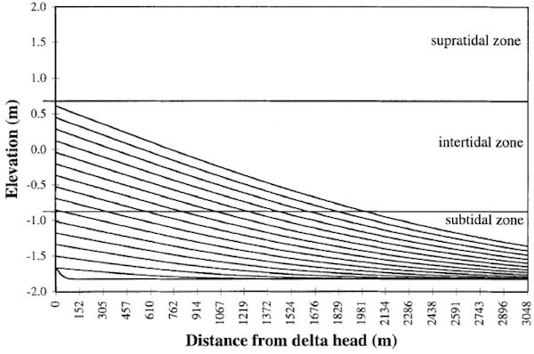 OPCdelta_linearhead.jpg