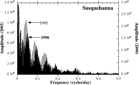 OPCspectral_Qspectral_susq.jpg